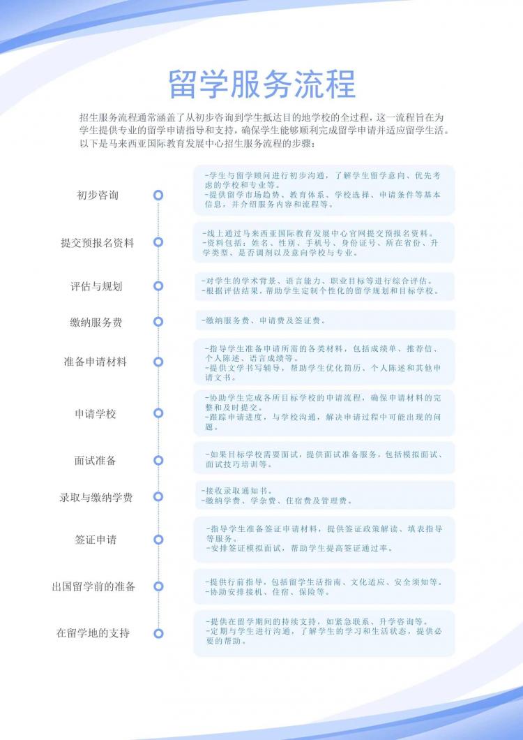 马来西亚留学服务流程.jpg